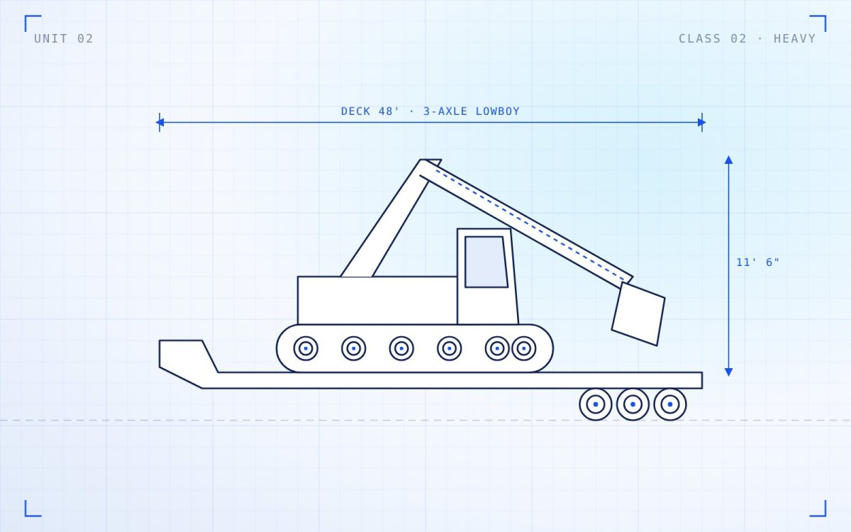 Excavator secured on a lowboy trailer