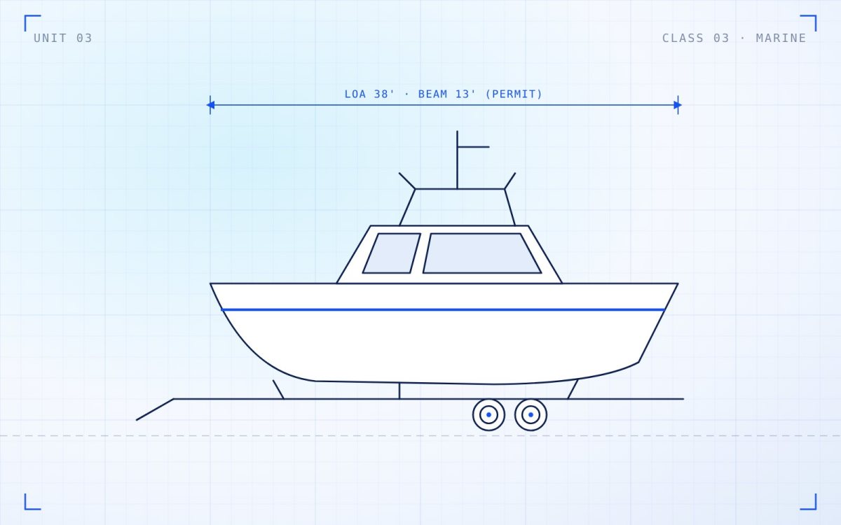 Cabin cruiser on a hydraulic boat trailer