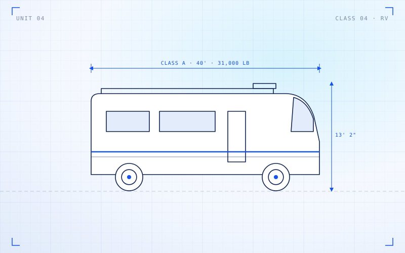 RV Transport